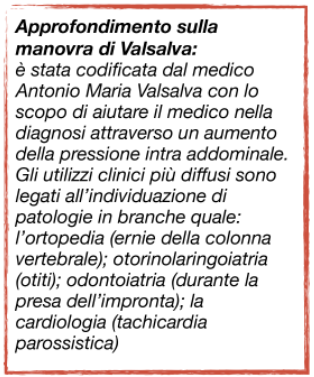 manovra di valsalva